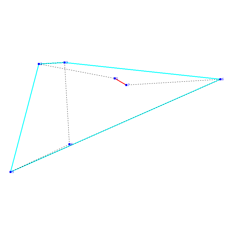 Flugauswertung